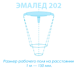 Светильник медицинский потолочный «ЭМАЛЕД 202» - Размер рабочего поля на расстоянии 1 м — 150 мм.