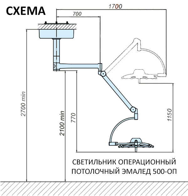 Светильник операционный потолочный ЭМАЛЕД 500-ОП - Схема