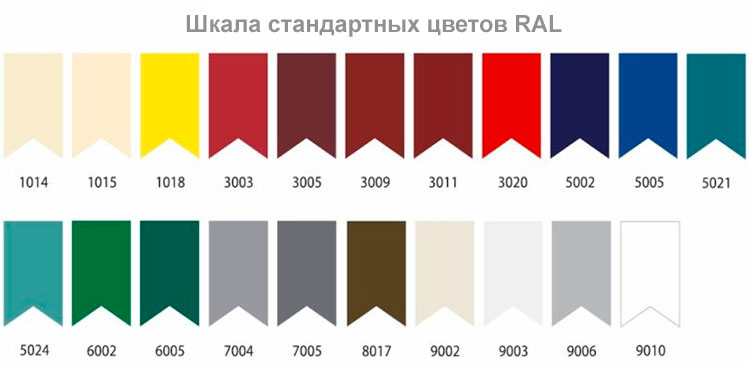 Светильник медицинский потолочный ЭМАЛЕД 500LT для хирургических процедур - Шкала цветов RAL